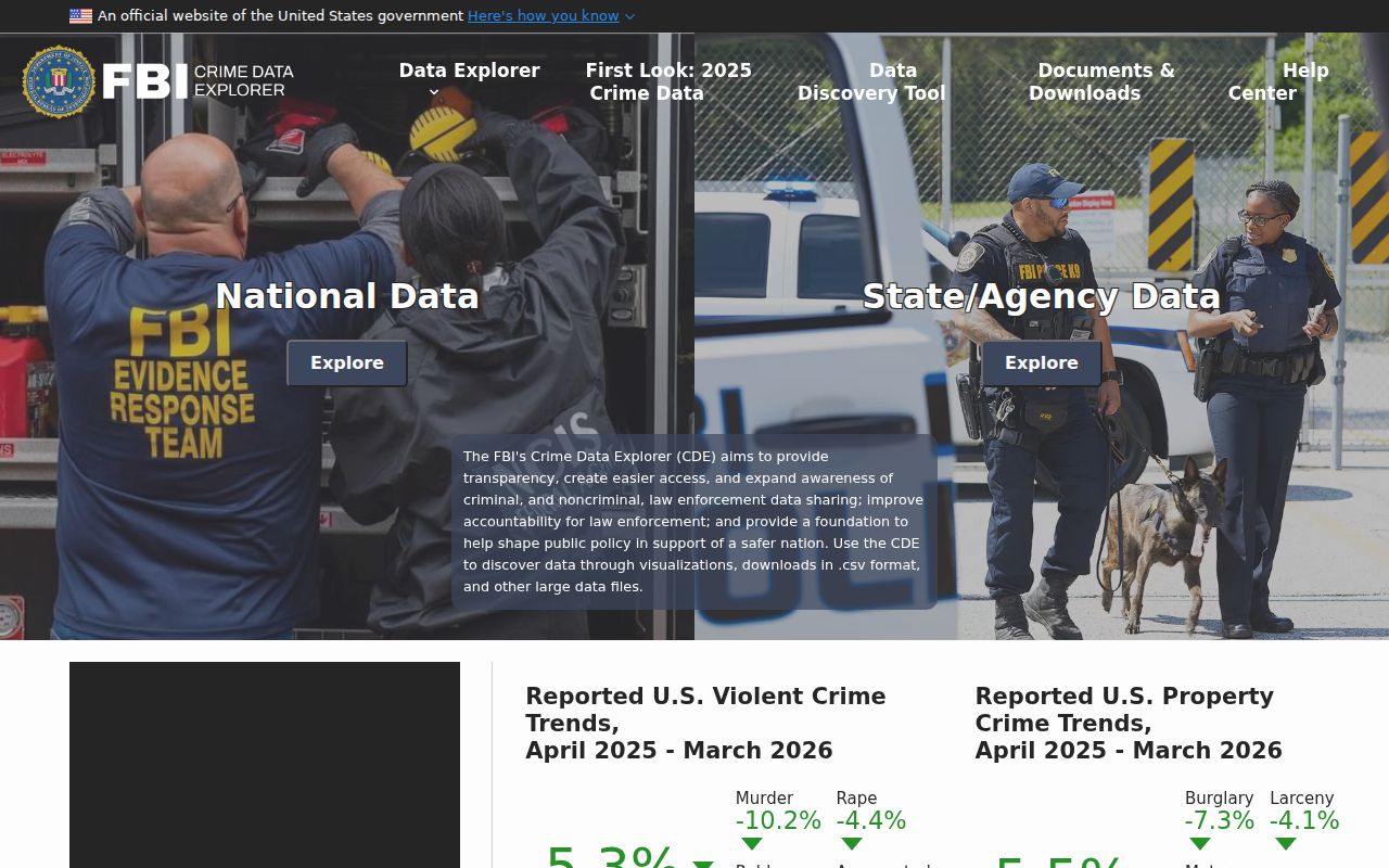 FBI crime data context for Saline County criminal court cases